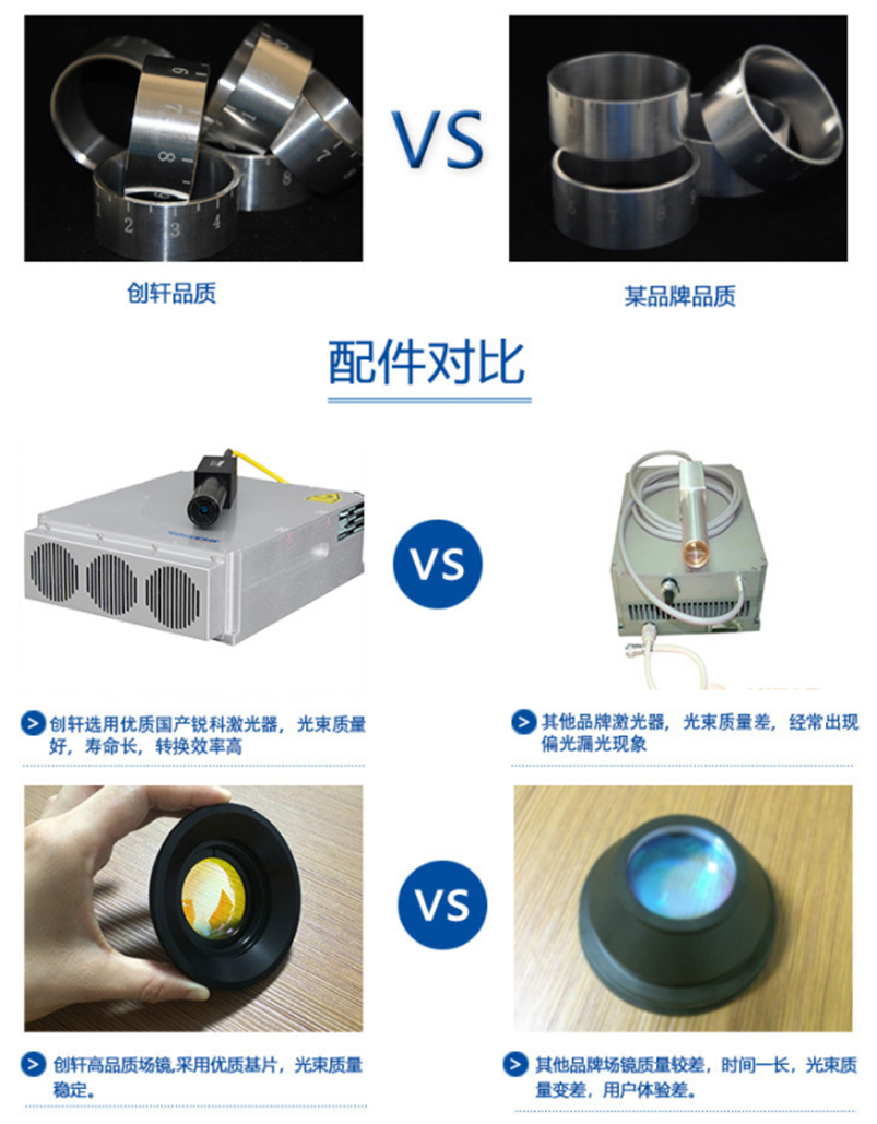 CX-20G光纖打標機 CX-20G光纖打標機