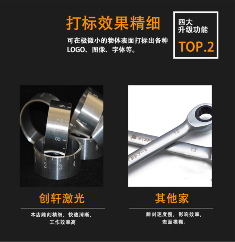 CX-20GP便攜式光纖激光打標機 CX-20GP便攜式光纖激光打標機