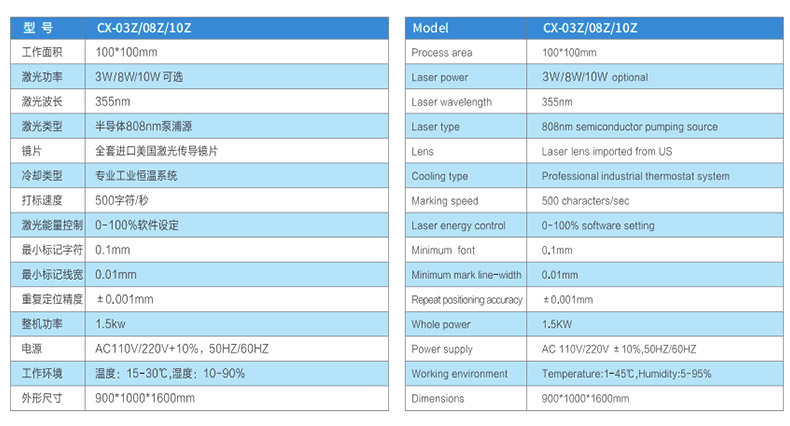 口罩激光打標機 口罩激光打標機