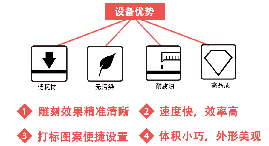 公勺公筷激光打標機 公勺公筷激光打標機