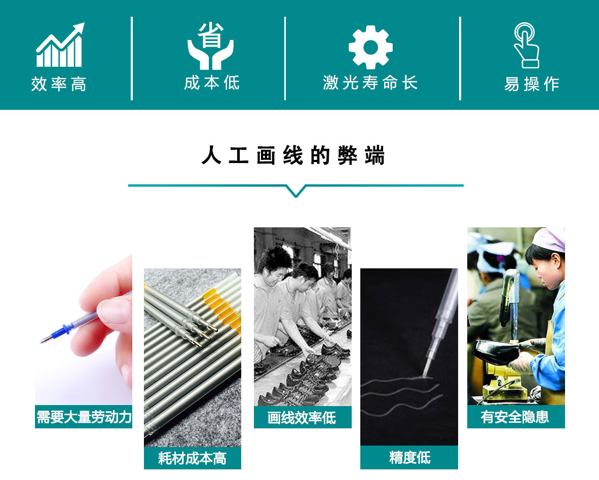 鞋材畫(huà)線下料機(jī) 鞋材畫(huà)線下料機(jī)