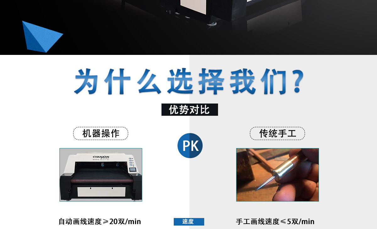 全自動鞋材劃線下料一體機 全自動鞋材劃線下料一體機