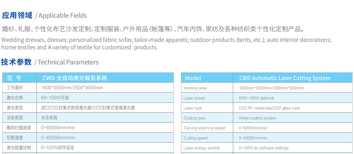 CW-1630F服裝(沙發(fā))布料裁剪設(shè)備 CW-1630F服裝(沙發(fā))布料裁剪設(shè)備
