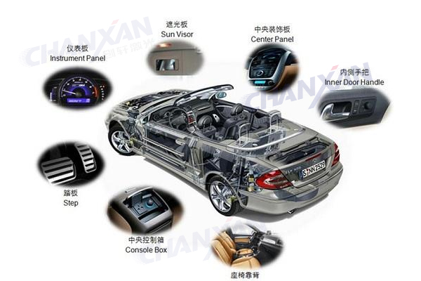 汽車(chē)零部件激光三維切割機(jī) 汽車(chē)零部件激光三維切割機(jī)