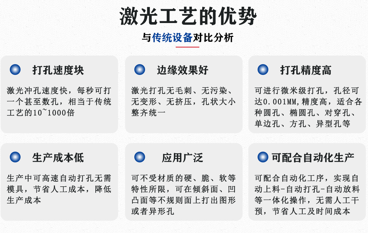 醫療導管專用切割打標切割 醫療導管專用切割打標切割